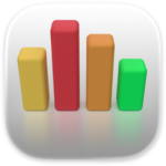 System Dashboard For Mac系统状况检测工具 V5.0.0